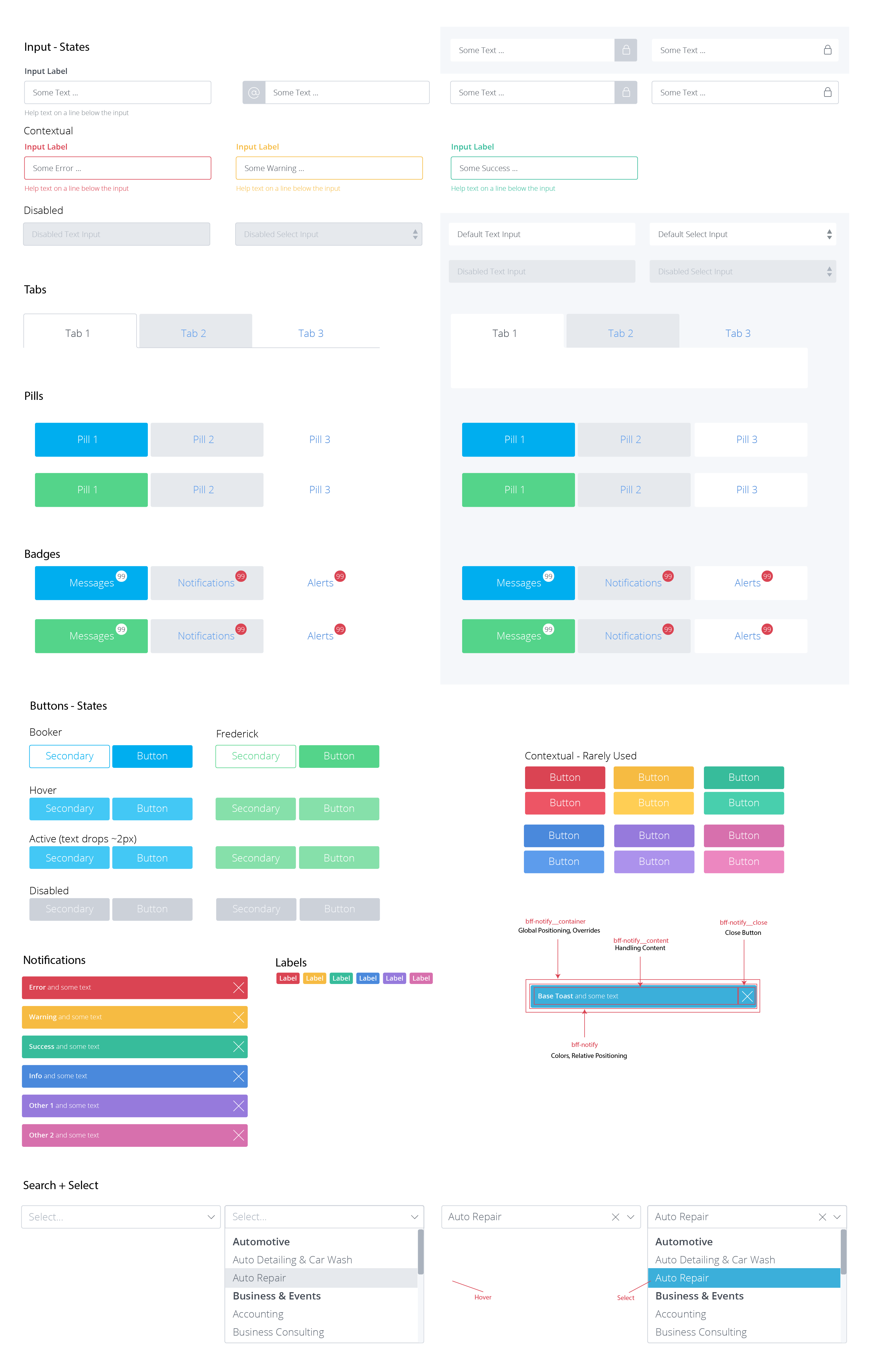 Design system molecules