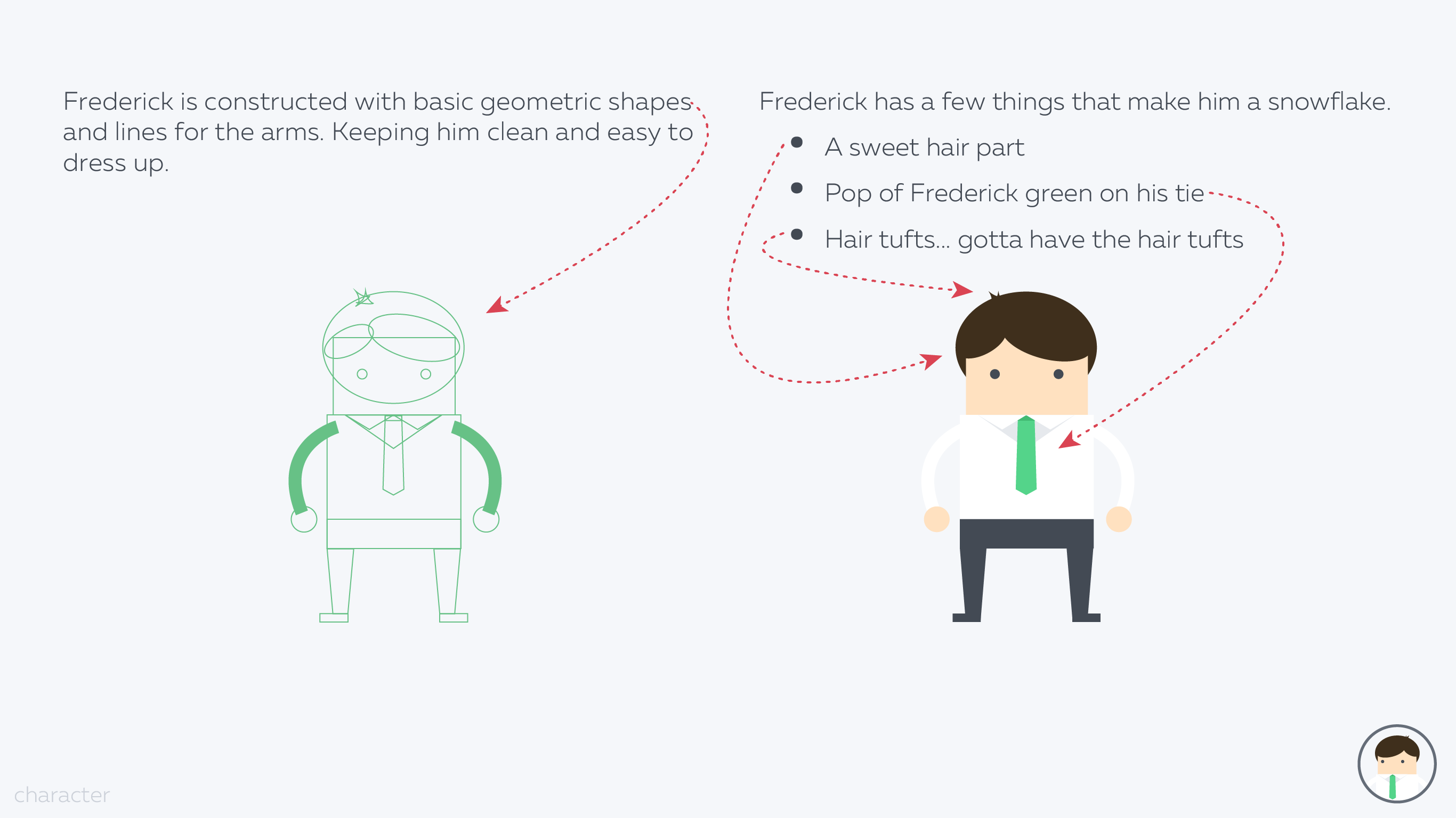 Frederick brand guidelines 16